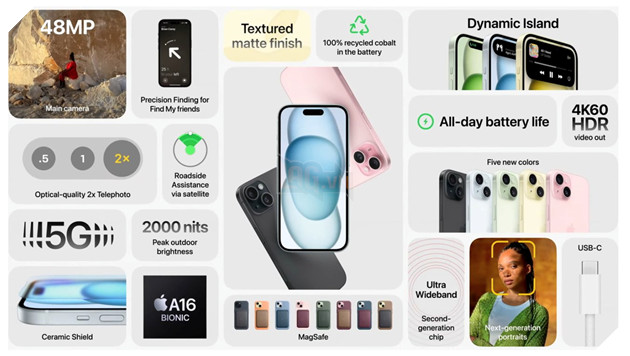 Apple trình làng iPhone 15 và iPhone 15 Plus với Dynamic Island, chip A16 và USB-C 3