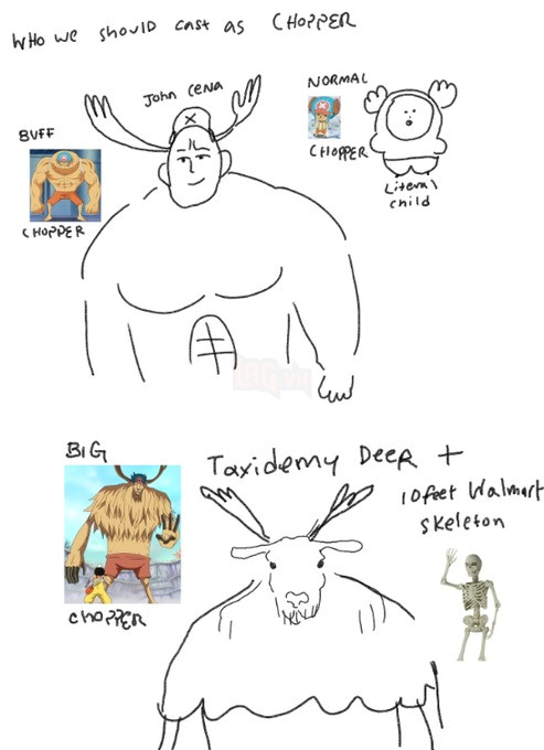 chopper live-action one piece