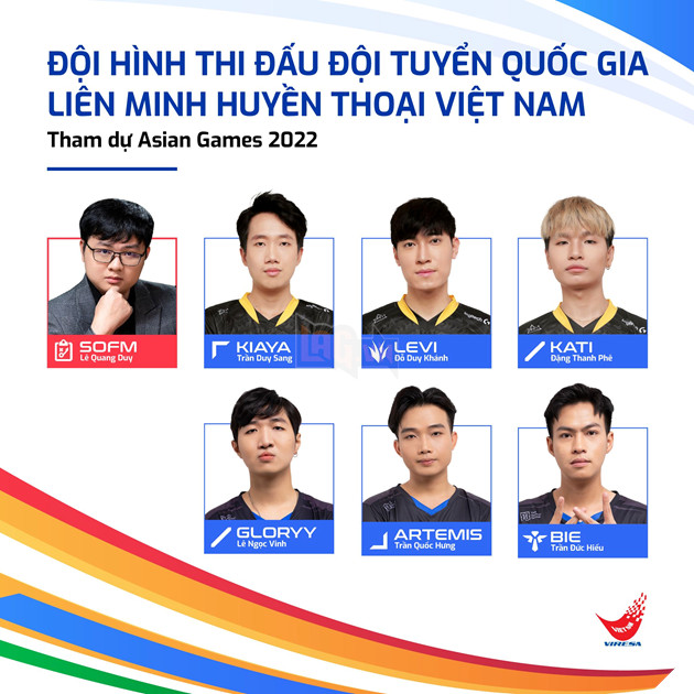 Asian Games 2022: Lịch thi đấu tổng hợp toàn bộ các môn Esports tại Hàng Châu 2