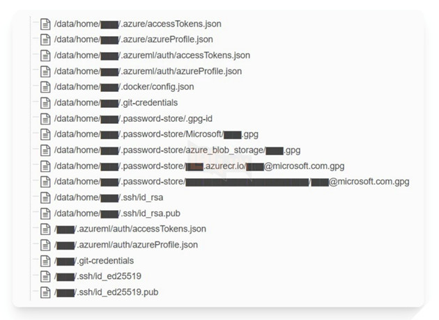 Nhóm AI của Microsoft vô tình làm lộ 38TB dữ liệu nhạy cảm