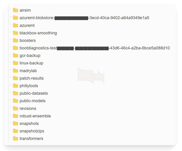 Nhóm AI của Microsoft vô tình làm lộ 38TB dữ liệu nhạy cảm