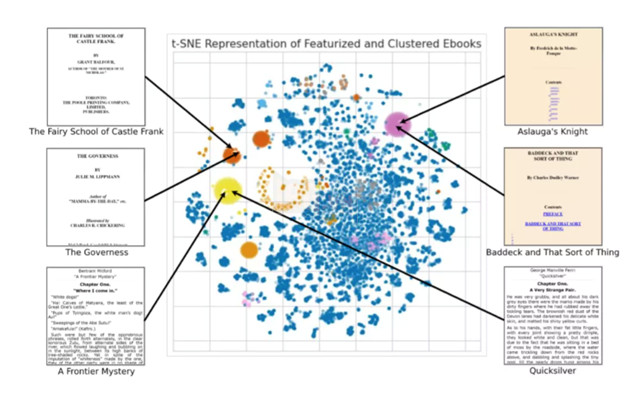 Project Gutenberg sử dụng AI chuyển văn bản thành giọng nói, phát hành 5.000 cuốn sách nói miễn phí