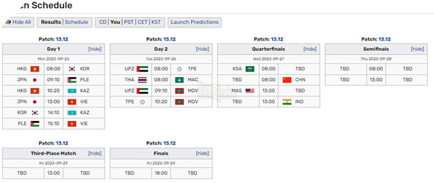 Asian Games 2022: Lịch thi đấu bộ môn Esports Liên Minh Huyền Thoại 3