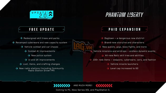 Có gì trong bản cập nhật khổng lồ 2.0 của Cyberpunk 2077 khi đòi hỏi phải có SSD?