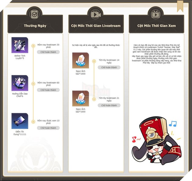 Honkai: Star Rail: Sự kiện livestream bất ngờ hết quà khiến nhiều game thủ buồn lòng