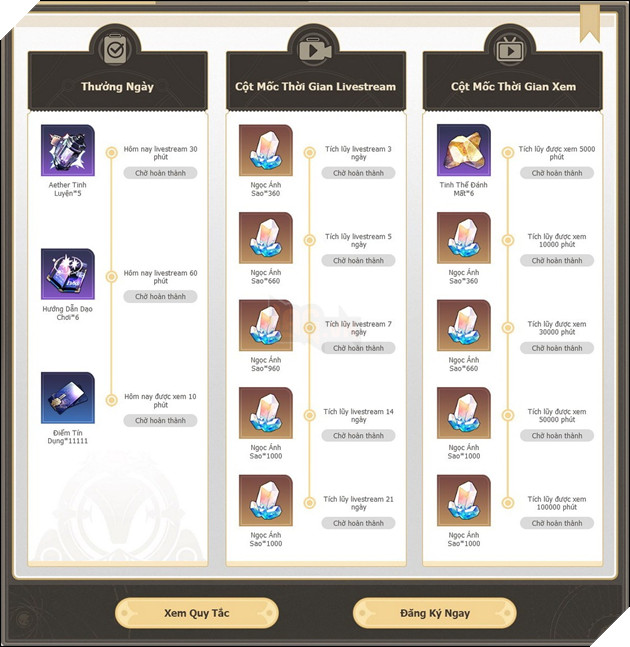 Honkai: Star Rail: Sự kiện livestream bất ngờ hết quà khiến nhiều game thủ buồn lòng