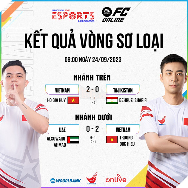 Độc lạ Asian Games 2022: Thi đấu FIFA Online 4 sử dụng luật của FIFA nhưng không ai biết 2