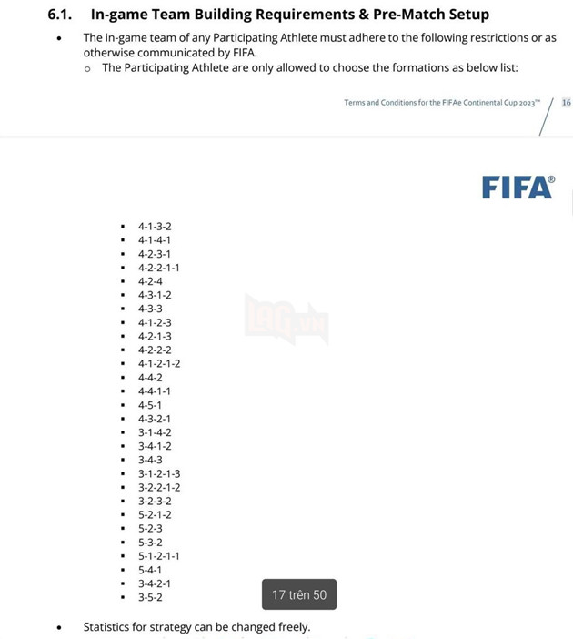 Độc lạ Asian Games 2022: Thi đấu FIFA Online 4 sử dụng luật của FIFA nhưng không ai biết