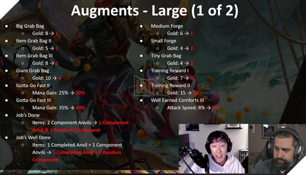 DTCL: Chi tiết bản cập nhật 13.19 chính thức - Chỉnh sửa số lượng lớn Hệ Tộc, Tướng và Trang bị giữa Mùa 9.5 7