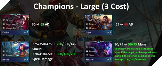 DTCL: Chi tiết bản cập nhật 13.19 chính thức - Chỉnh sửa số lượng lớn Hệ Tộc, Tướng và Trang bị giữa Mùa 9.5 3