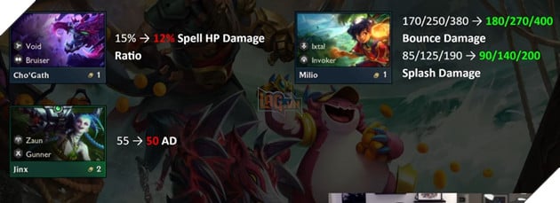 DTCL: Chi tiết bản cập nhật 13.19 chính thức - Chỉnh sửa số lượng lớn Hệ Tộc, Tướng và Trang bị giữa Mùa 9.5 2