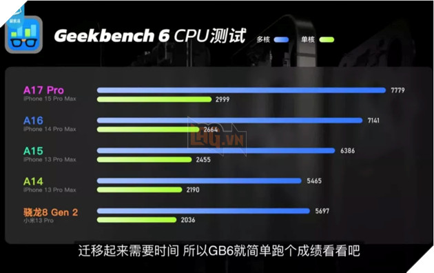 "Lên kệ" chưa được bao lâu, iPhone 15 Pro đã gặp vấn đề về nhiệt độ