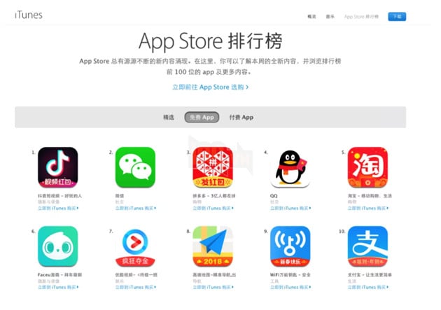 Apple có thể sẽ phải "đóng cửa" App Store ở Trung Quốc
