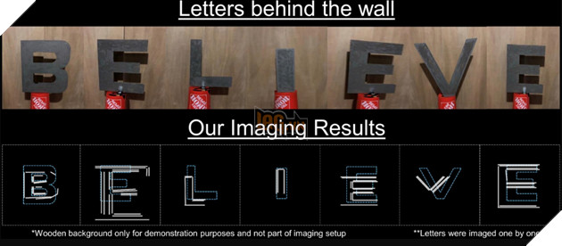 Nghiên cứu mới sử dụng Wifi để "nhìn" vật thể đằng sau bức tường