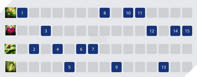 Tốc Chiến: Hướng dẫn Zyra Hỗ Trợ và Đường Giữa với Trang bị và Bảng Ngọc mạnh nhất 2