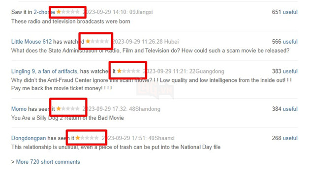 Bất ngờ trước bom tấn hoạt hình Na Tra thành công lừa hàng trăm nghìn người