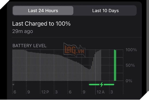 Nhiều iPhone gặp lỗi tự tắt nguồn trong đêm