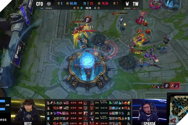 LMHT: Cộng đồng khẳng định TW chính là minh chứng cho những sai lầm nghiêm trọng của Riot Games