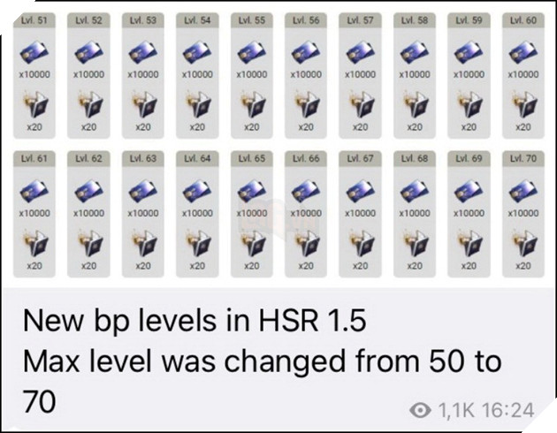 Hoyoverse quyết định thêm 20 cấp độ Battle Pass vào Honkai Star Rail 2