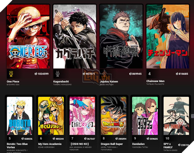 Kagurabachi jujutsu kaisen