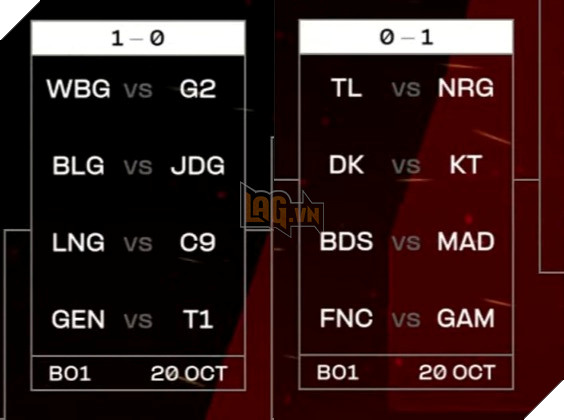 LMHT: Đây là đội tuyển có kết quả bốc thăm nhẹ nhàng nhất tại vòng Swiss CKTG 2023