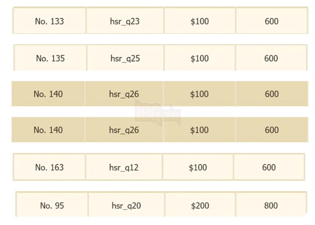 Honkai Star Rail: Một streamer chỉ ra sự bất công trong sự kiện livestream của Hoyoverse