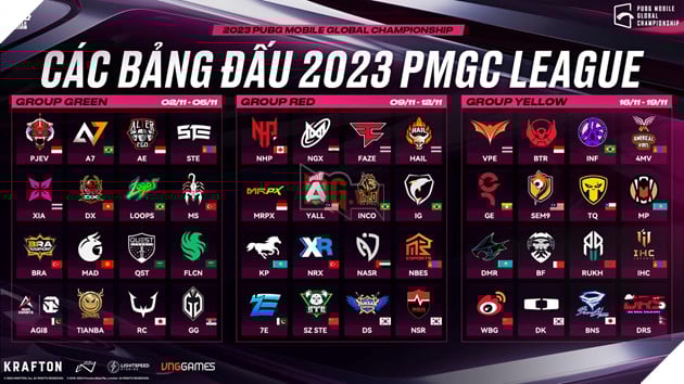 Giải đấu 2023 PUBG Mobile Global Championship trở lại, tôn vinh những đội tuyển xuất sắc nhất thế giới 2