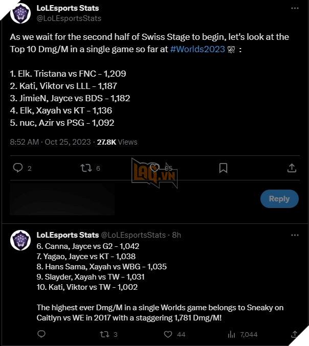 LMHT: Loạt thông số chứng minh Kati là trụ cột không thể thiếu của GAM tại CKTG 2023