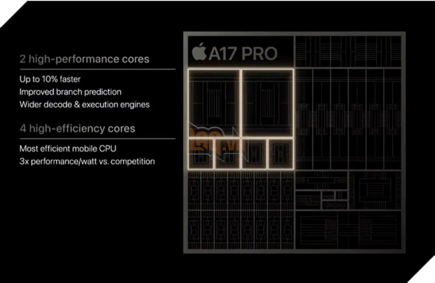 Snapdragon 8 Gen 3 vs Apple A17 Pro: Cuộc chiến của những "ông hoàng tốc độ" 