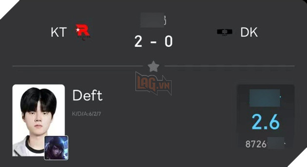 LMHT: Deft bị xem là mát xích yếu nhất trong trận đấu sống còn với KT tại Vòng Swiss CKTG 2023