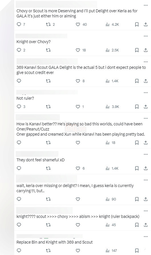 LMHT: Cộng đồng LPL bình chọn đội hình xuất sắc nhất vòng Swiss