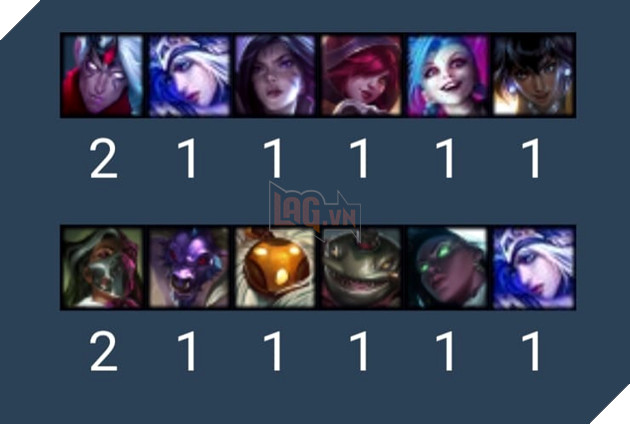 LMHT: Cộng đồng xác nhận T1 có một công thức có thể khiến cho JDG phải ôm hận tại CKTG 2023 4