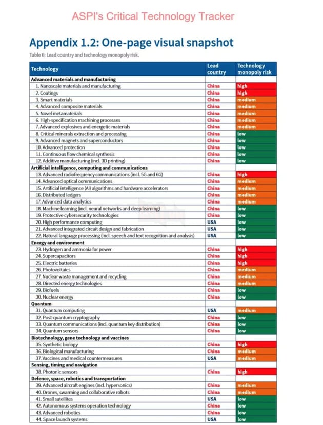 Trung Quốc đặt mục tiêu sản xuất hàng loạt robot hình người tiên tiến vào năm 2025