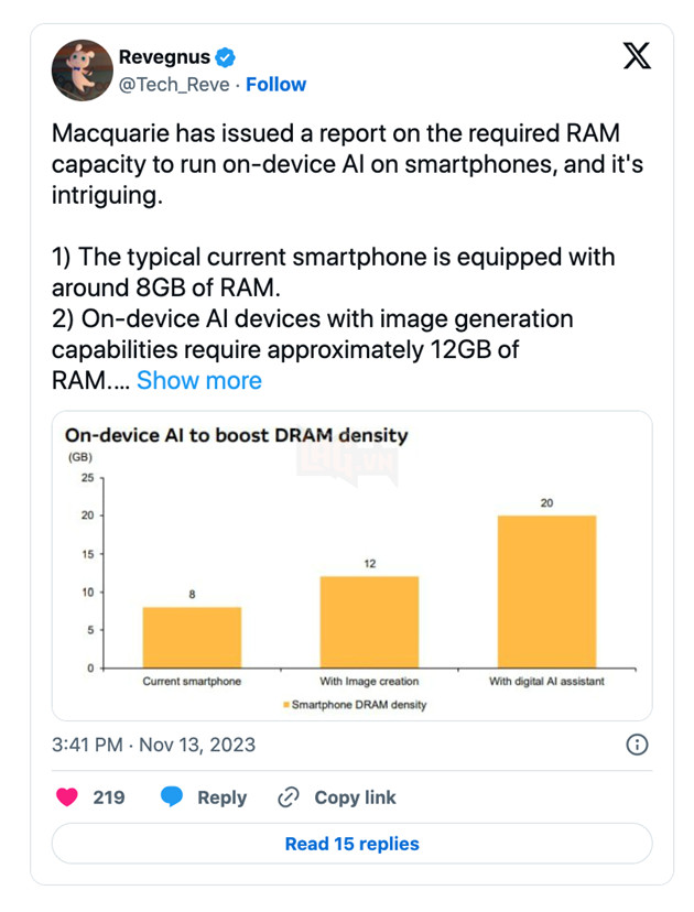 Điện thoại Android tích hợp AI sẽ có dung lượng RAM tiêu chuẩn là 20GB