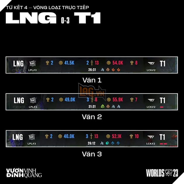 Riot Games bất ngờ bị mỉa mai về hoạt động thiện nguyện của mình tại CKTG 2023