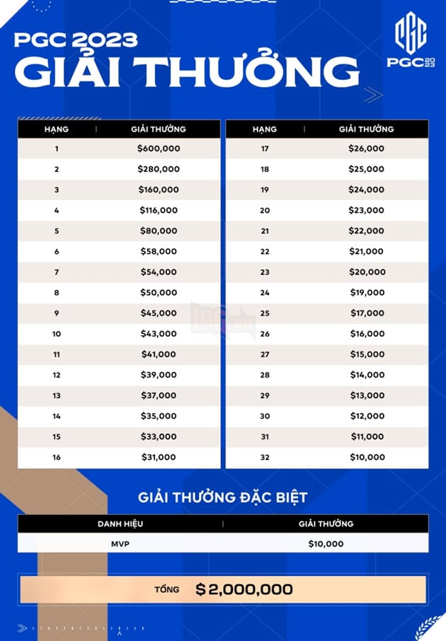 PUBG: Đội tuyển rời khỏi giải đấu lớn chỉ vì bị gấu bắc cực tấn công