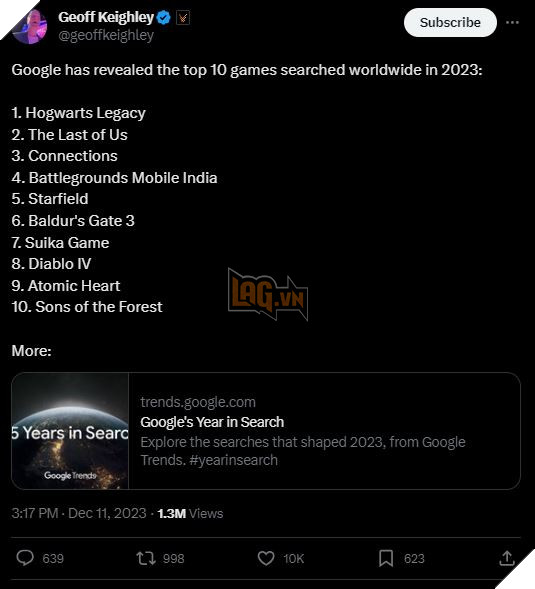Google công bố Top 10 trò chơi được tìm kiếm nhiều nhất năm 2023, Top 3 và 4 đầy bất ngờ