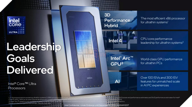 Intel trình làng CPU Core Ultra, mở ra kỷ nguyên mới của PC AI 4
