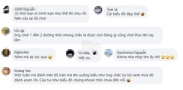 Tốc Chiến: Game thủ có biểu đồ tỷ lệ thắng như điện tâm đồ khiến nhiều người tò mò Toc-chien-game-thu__2__ILIC