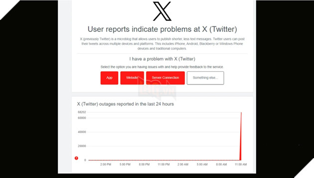 Mạng xã hội X bất ngờ sập toàn cầu chưa rõ nguyên nhân X-sap-toan-cau_KPCW