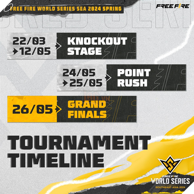 Chung Kết của Free Fire World Series SEA 2024 Spring sẽ được tổ chức tại Việt Nam 5