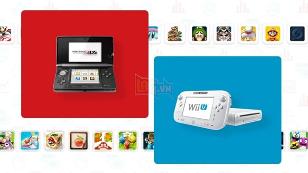 Nintendo sẽ hai tử 2 hệ máy chơi game huyền thoại Nintendo 3DS và Wii U