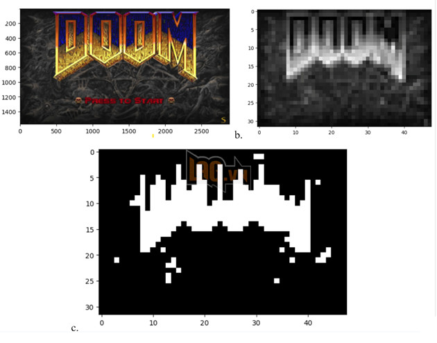 Nghiên cứu mới khẳng định game thủ có thể chơi Doom trên vi khuẩn đường ruột