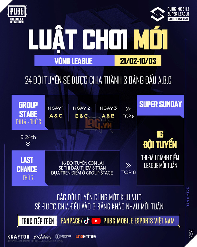 Giải đấu PUBG Mobile lớn nhất khu vực Đông Nam Á - 2024 PMSL SEA Spring chuẩn bị khởi tranh 2