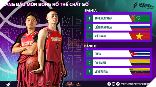 Lịch thi đấu của đại diện Việt Nam tại Games of Future 2024 bộ môn Phygital Basketball 2
