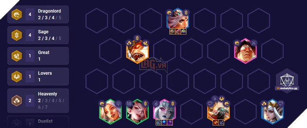 DTCL Mùa 11: Hướng dẫn đội hình Hiền Giả hỗn hợp mạnh nhất rank Kim Cương 3