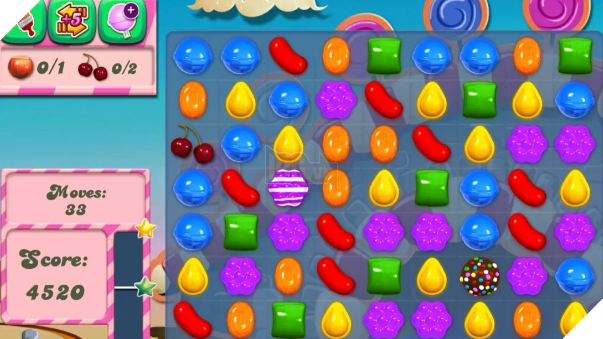 Một Mục Sư Bị Bắt Vì Sử Dụng Hơn 1 Tỷ Đồng Tiền Quỹ Giáo Xứ Nạp Game Candy Crush và Mario Kart 2