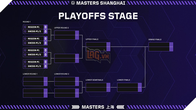 VALORANT Masters Shanghai Chuẩn Bị Khai Màn 3