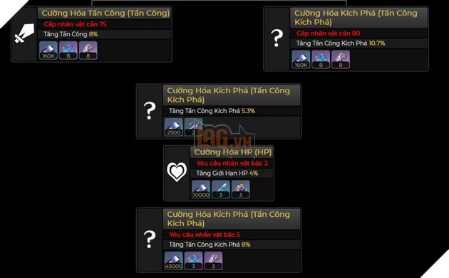 Honkai Star Rail - Hướng dẫn Boothill Sát thương Kích Phá mới với Đội hình khuyến cáo mạnh nhất 5