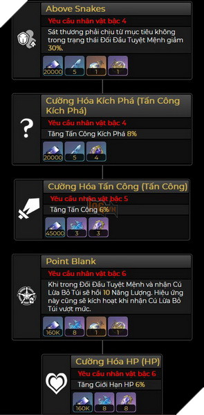 Honkai Star Rail - Hướng dẫn Boothill Sát thương Kích Phá mới với Đội hình khuyến cáo mạnh nhất 4